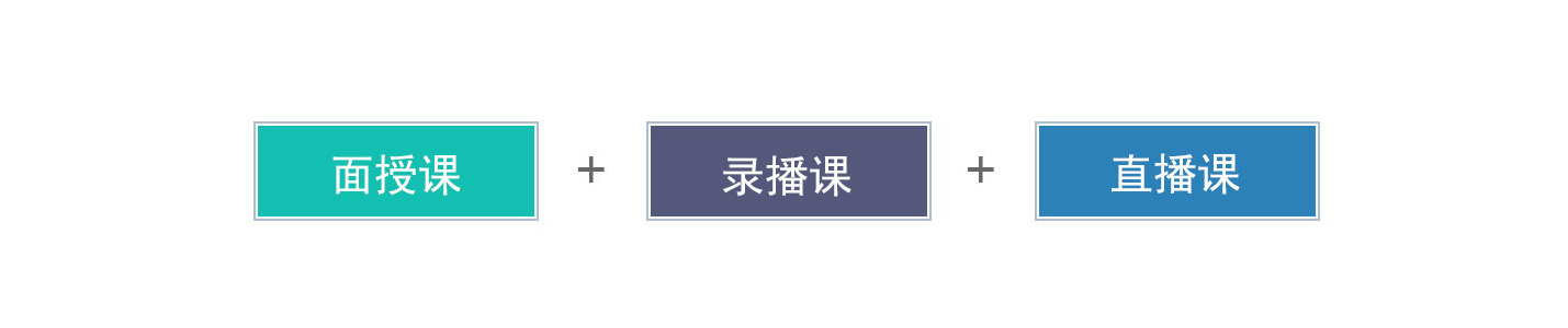 江津卓越会计学校独家真正拥有岗前真账实习基地，核心优势，让您放心选择